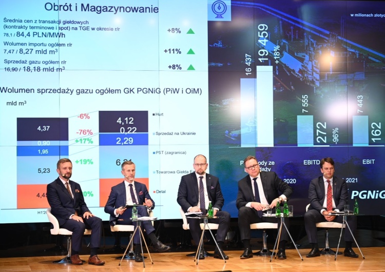 PGNiG - solidny wynik i dobre perspektywy