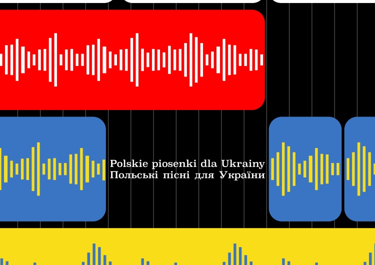Ukraina Polscy artyści pomagają Ukrainie! Lista muzyków jest imponująca!
