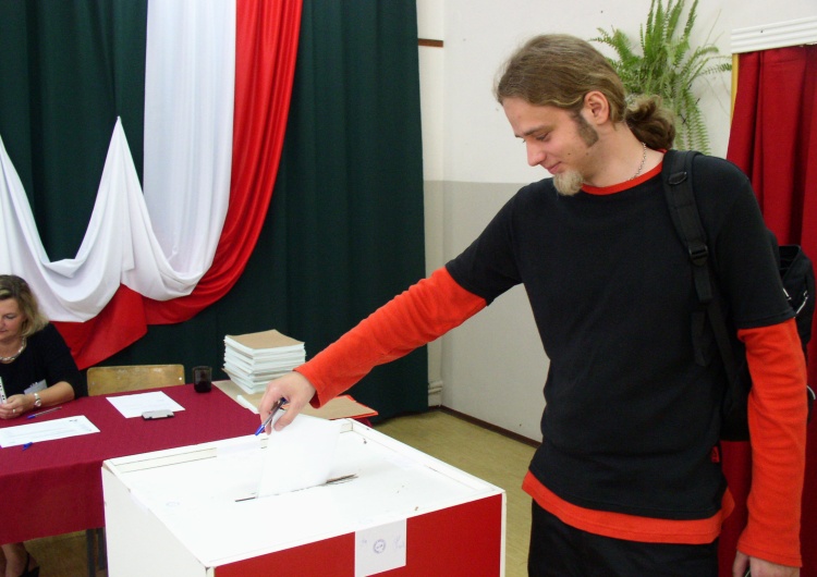 Tomasz Gutry Zabezpieczone karty wyborcze sposobem na uczcicwe wybory