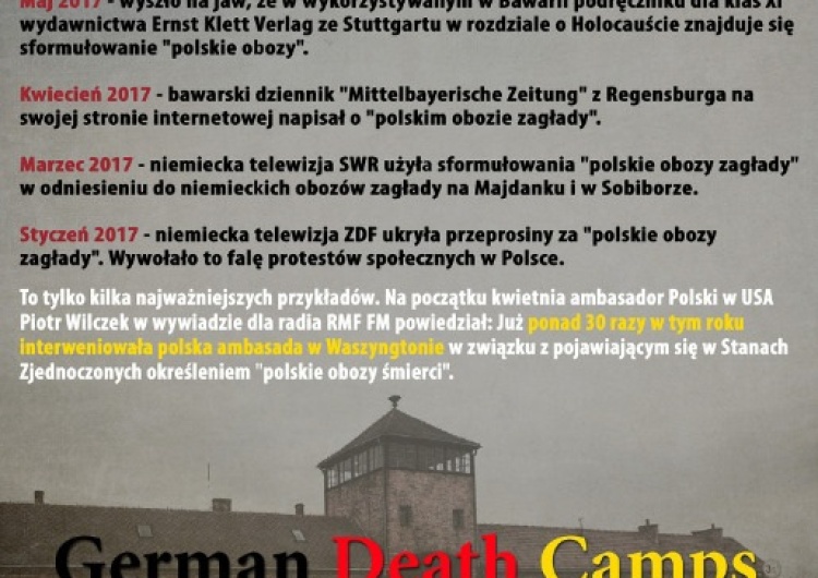 Zrzutka na film dokumentalny "German Death Camps"