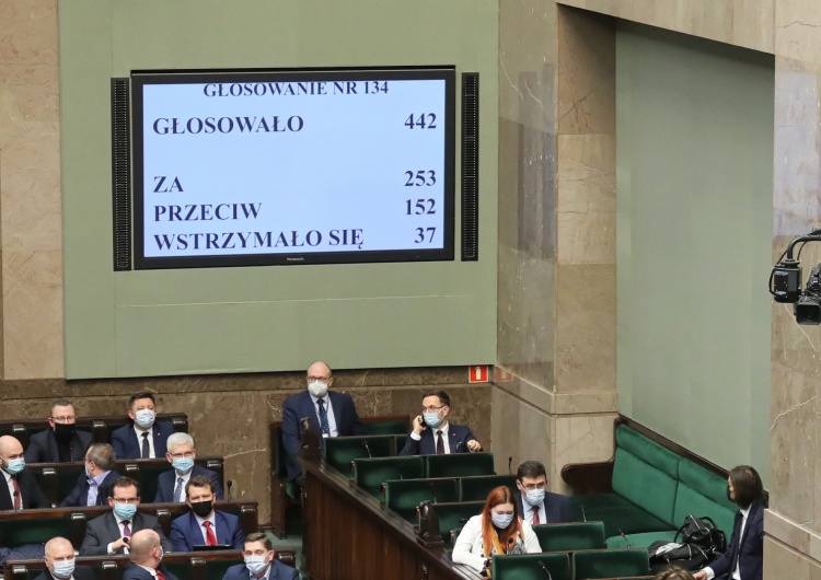  Aż 24 posłów PiS nie poparło nowej ustawy covidowej. Sejm odrzucił projekt o testowaniu pracowników